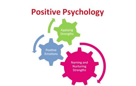 research methods in positive psychology