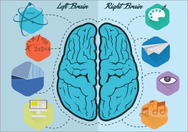 Health Psychology Journal